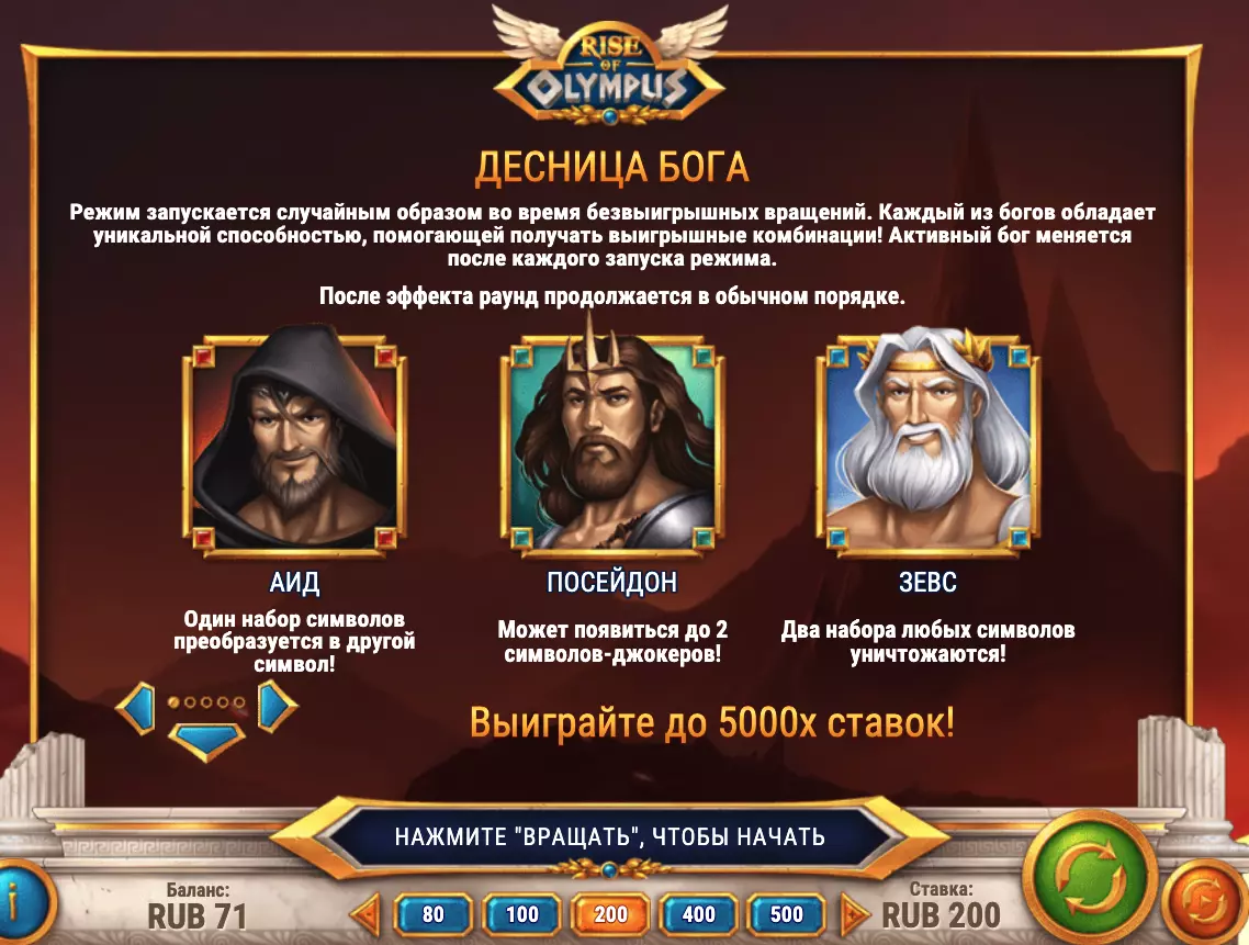 Характеристики слота Rise of Olympus